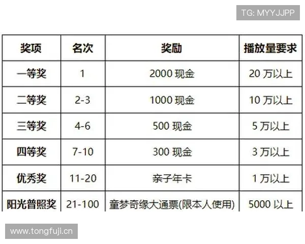 万人迷线上娱乐城让你轻松赢取丰厚奖金,享受高品质的线上娱乐体验