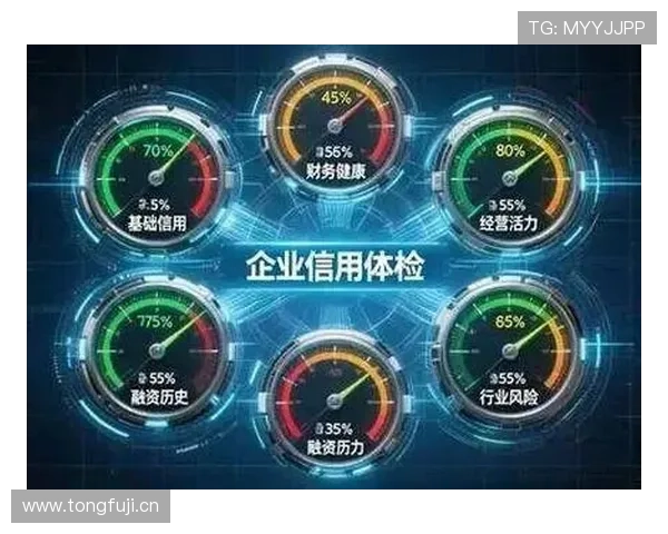 全讯网信用平台：实现多元化信用评估与信用数据整合